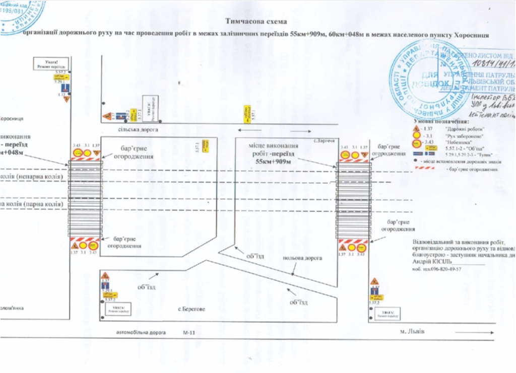 На Львівщині перекриють рух авто через один із залізничних переїздів - 1