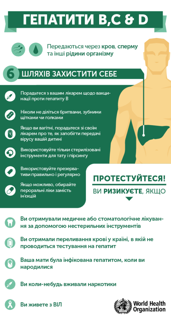 «Випадки сальмонельозу зросли удвічі»: про які інфекції варто памʼятати влітку та як вберегтися на відпочинку - 7