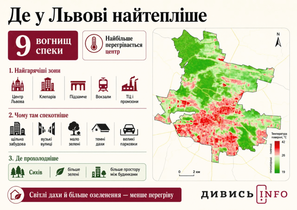 Чому Львів перегрівається, або Що таке тепловий острів та як його зменшити - 7