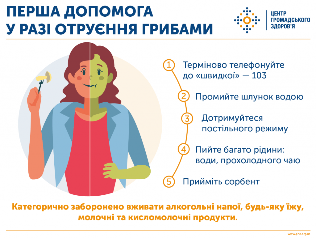 «Ціна помилки може вартувати життя»: як правильно збирати гриби - 4