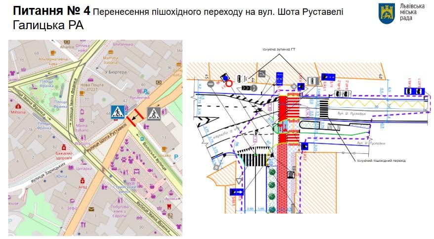 На кількох вулицях Львова змінять дорожній та пішохідний рух - 1