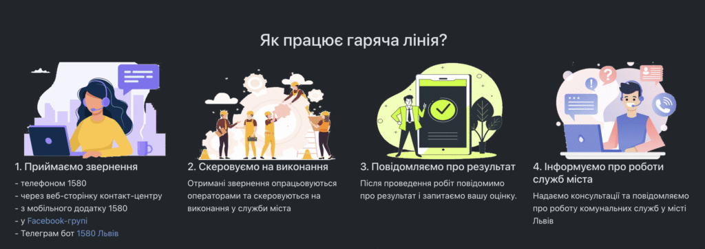Гучна музика, вентиляція і вібрація: що робити львів’янам, якщо заважає бізнес - 1