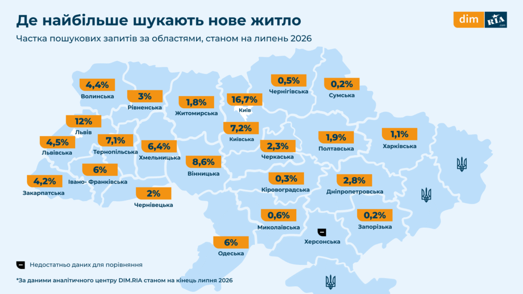 Як змінилися ціни на новобудови у Львівській області за час війни — дослідження - 2