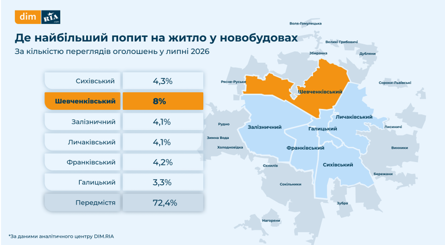 У яких районах Львова є найдорожчою вартість житла в липні — дослідження - 2