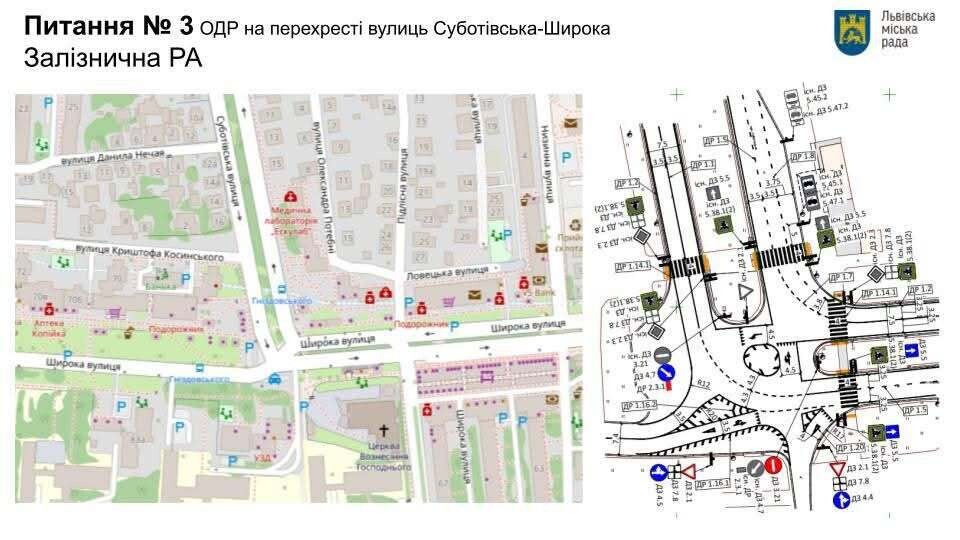 Для пішоходів і водіїв у Львові запланували низку змін - 3