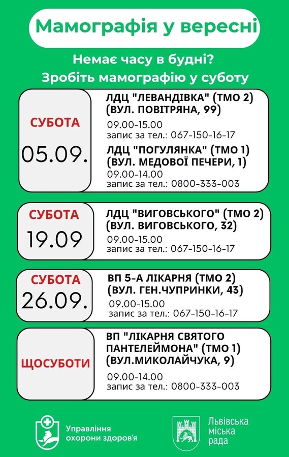 Де й коли зробити можна зробити мамографію у Львові - 1
