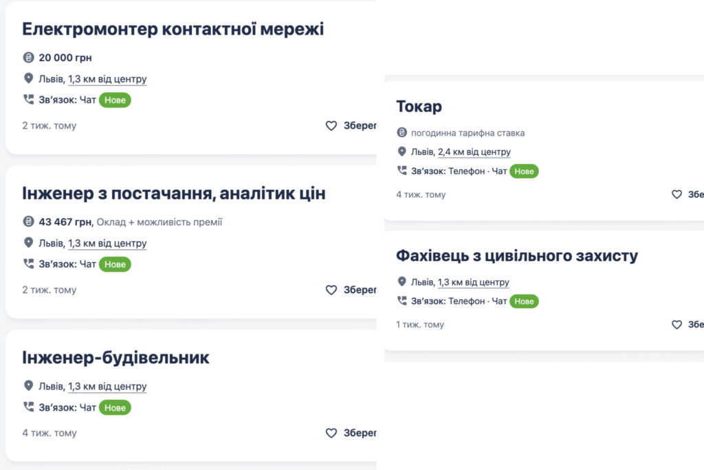Хто працюватиме у Львові: комунальникам бракує кадрів - 3