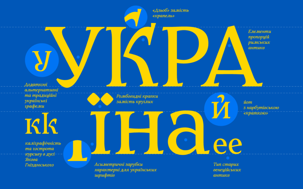 В Україні презентували новий національний шрифт - 1