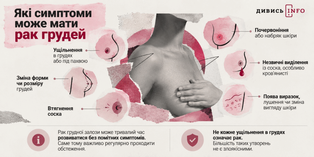 «На себе немає часу»: львівський медик про рак грудей, його симптоми, ризики та лікування - 3