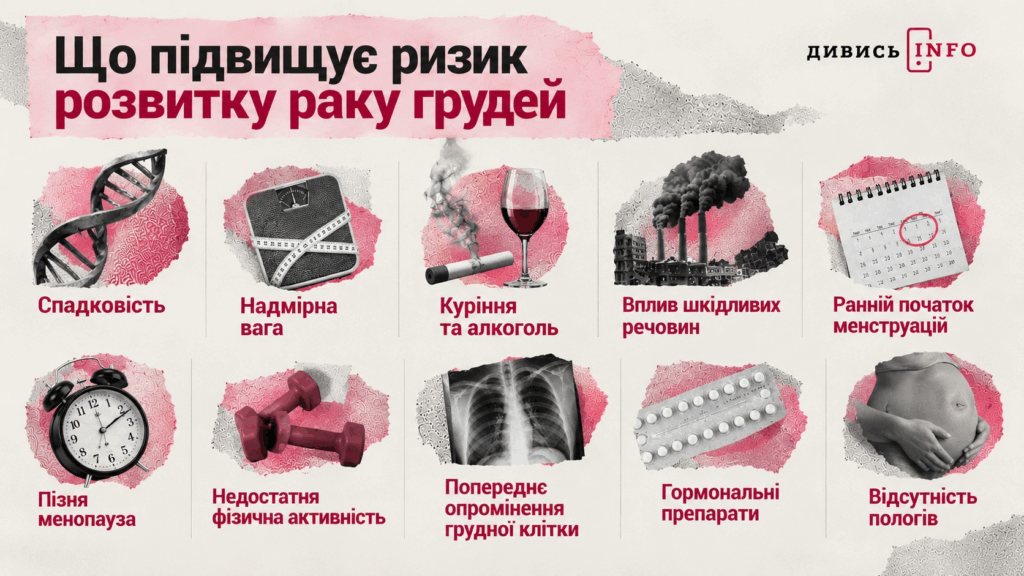 «На себе немає часу»: львівський медик про рак грудей, його симптоми, ризики та лікування - 4