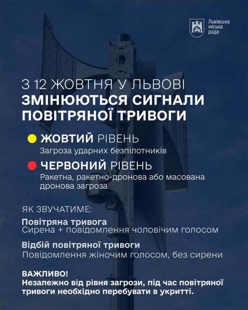 У Львові змінять сигнали повітряної тривоги: що відомо - 1